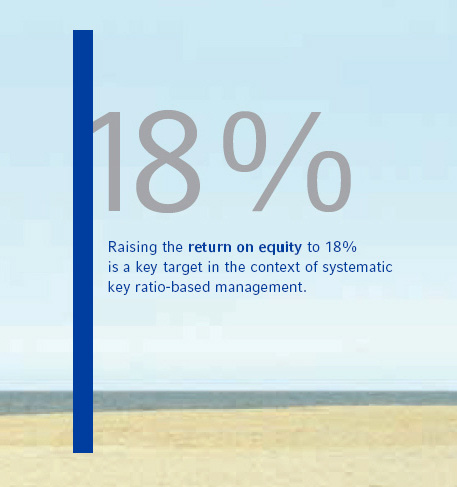 «ROE 18%»